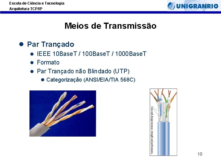 Escola de Ciência e Tecnologia Arquitetura TCP/IP Meios de Transmissão l Par Trançado l Escola de Ciência e Tecnologia Arquitetura TCP/IP Meios de Transmissão l Par Trançado l