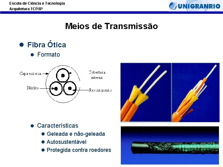 Escola de Ciência e Tecnologia Arquitetura TCP/IP Meios de Transmissão l Fibra Ótica l Escola de Ciência e Tecnologia Arquitetura TCP/IP Meios de Transmissão l Fibra Ótica l