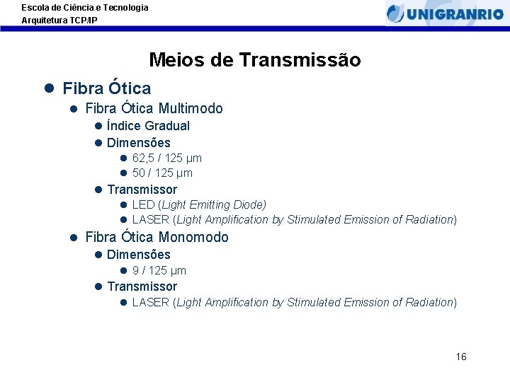 Escola de Ciência e Tecnologia Arquitetura TCP/IP Meios de Transmissão l Fibra Ótica Multimodo Escola de Ciência e Tecnologia Arquitetura TCP/IP Meios de Transmissão l Fibra Ótica Multimodo