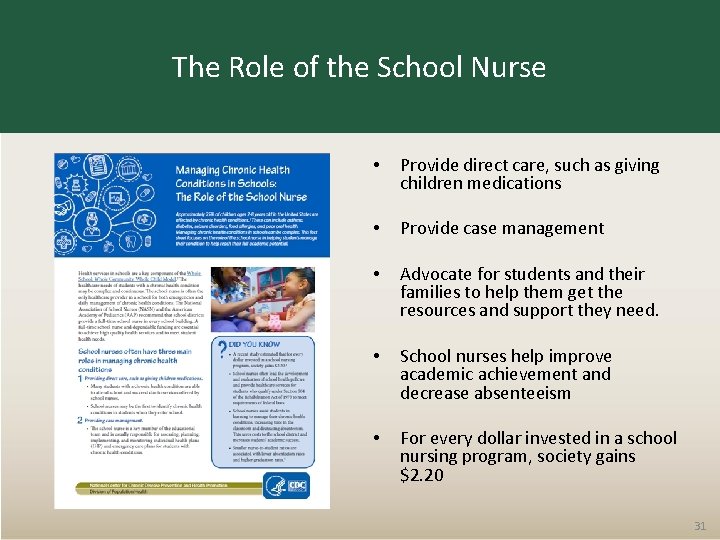 The Role of the School Nurse • Provide direct care, such as giving children