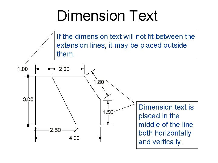 Dimension Text If the dimension text will not fit between the extension lines, it