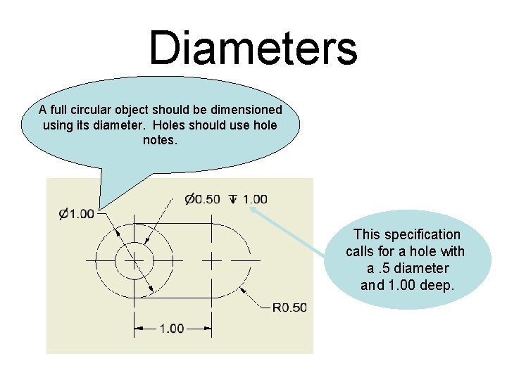 Diameters A full circular object should be dimensioned using its diameter. Holes should use