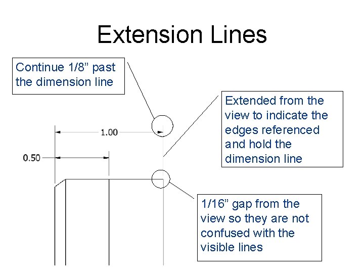 Extension Lines Continue 1/8” past the dimension line Extended from the view to indicate