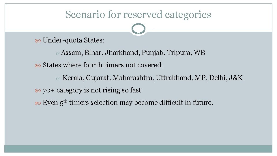 Scenario for reserved categories Under-quota States: Assam, Bihar, Jharkhand, Punjab, Tripura, WB States where