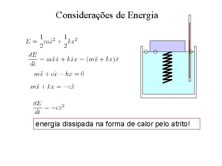 Considerações de Energia energia dissipada na forma de calor pelo atrito! 