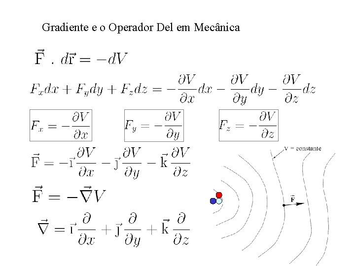 Gradiente e o Operador Del em Mecânica 