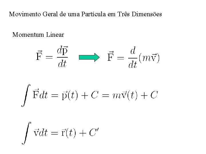 Movimento Geral de uma Partícula em Três Dimensões Momentum Linear 