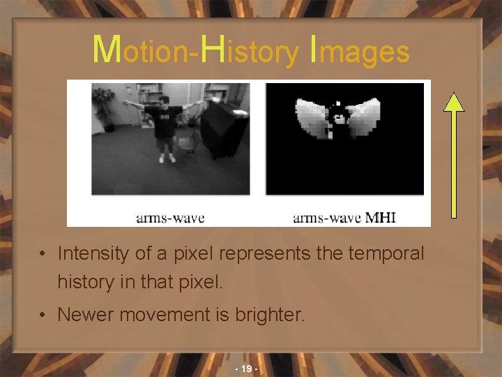 Motion-History Images • Intensity of a pixel represents the temporal history in that pixel.