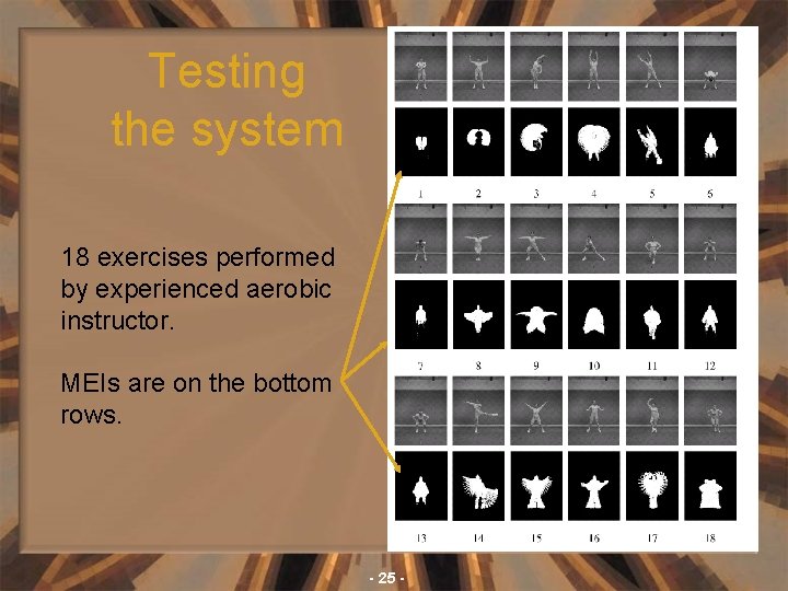 Testing the system 18 exercises performed by experienced aerobic instructor. MEIs are on the