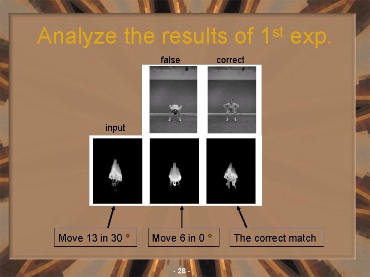 Analyze the results of 1 st exp. false correct input Move 13 in 30