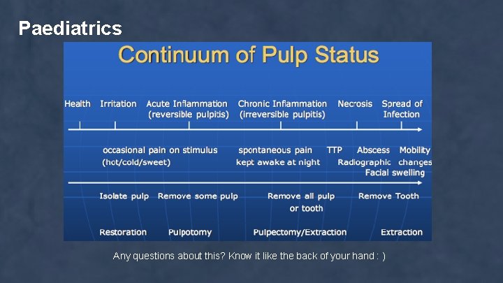 Paediatrics Any questions about this? Know it like the back of your hand :