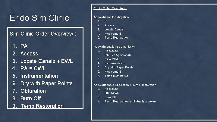 Clinic Order Overview : Endo Sim Clinic Order Overview : 1. 2. 3. 4.