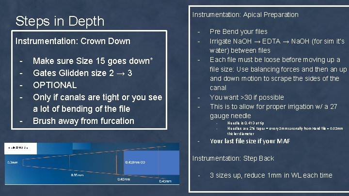 Steps in Depth Instrumentation: Crown Down - Make sure Size 15 goes down* Gates
