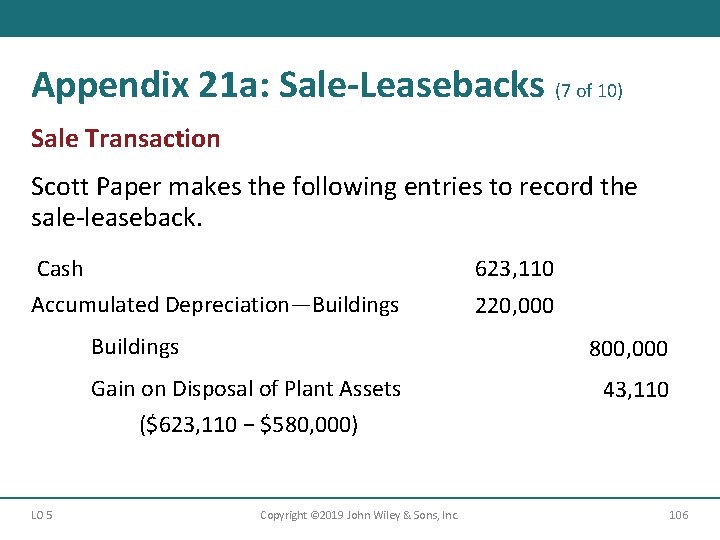 Appendix 21 a: Sale-Leasebacks (7 of 10) Sale Transaction Scott Paper makes the following