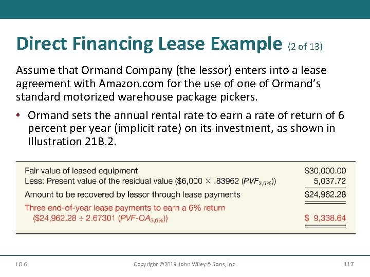 Direct Financing Lease Example (2 of 13) Assume that Ormand Company (the lessor) enters