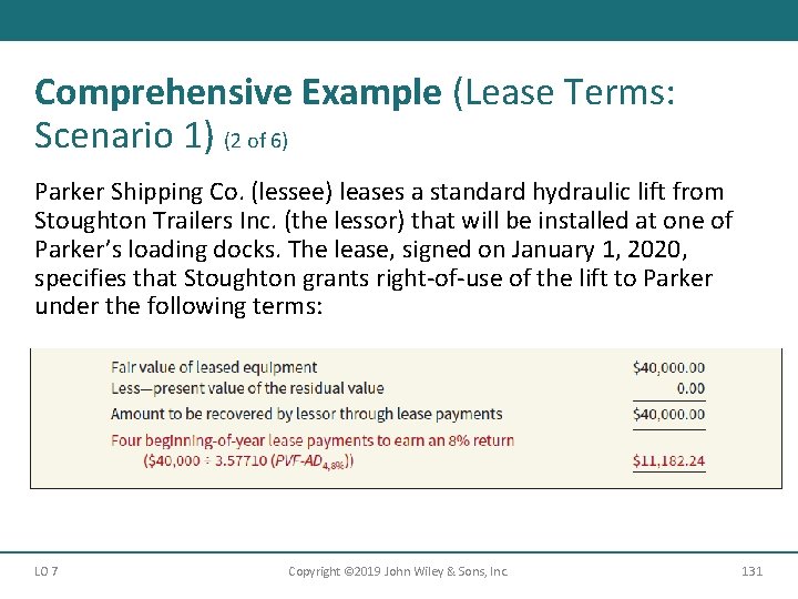 Comprehensive Example (Lease Terms: Scenario 1) (2 of 6) Parker Shipping Co. (lessee) leases