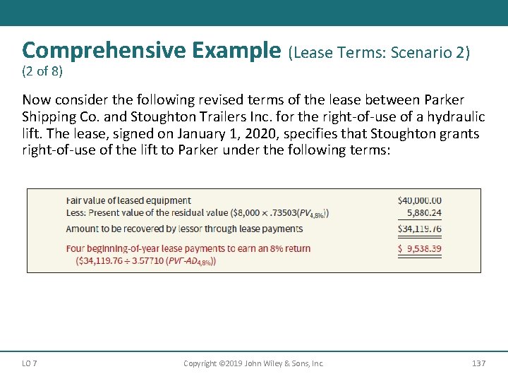 Comprehensive Example (Lease Terms: Scenario 2) (2 of 8) Now consider the following revised