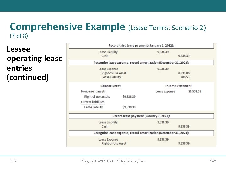Comprehensive Example (Lease Terms: Scenario 2) (7 of 8) Lessee operating lease entries (continued)
