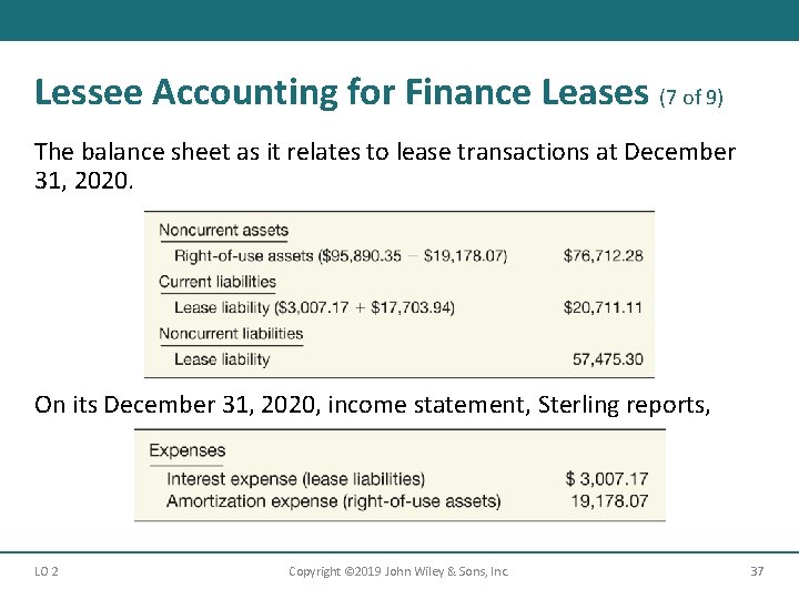 Lessee Accounting for Finance Leases (7 of 9) The balance sheet as it relates