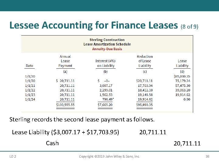 Lessee Accounting for Finance Leases (8 of 9) Sterling records the second lease payment