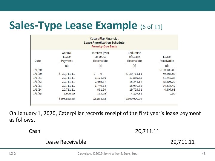 Sales-Type Lease Example (6 of 11) On January 1, 2020, Caterpillar records receipt of