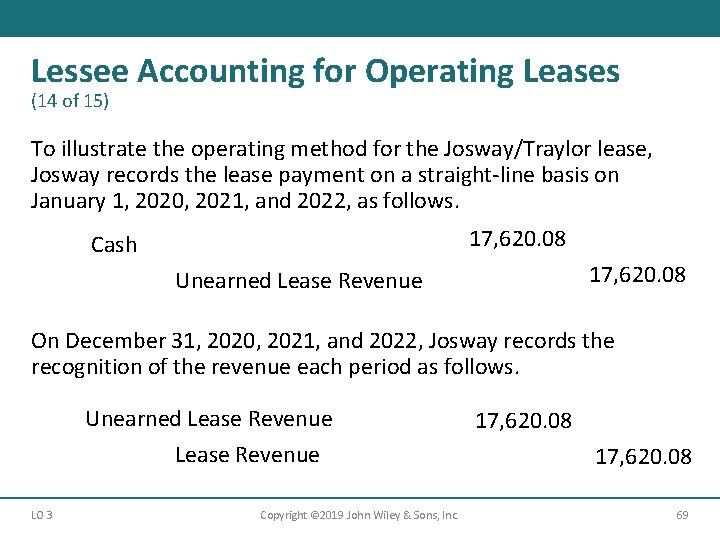 Lessee Accounting for Operating Leases (14 of 15) To illustrate the operating method for