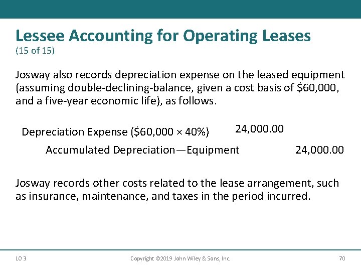 Lessee Accounting for Operating Leases (15 of 15) Josway also records depreciation expense on