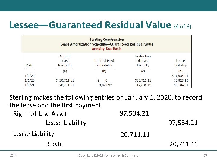 Lessee—Guaranteed Residual Value (4 of 6) Sterling makes the following entries on January 1,