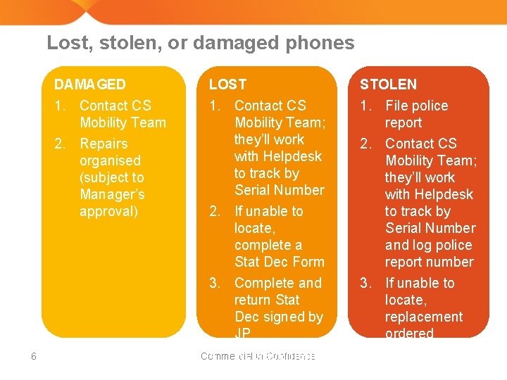 Lost, stolen, or damaged phones DAMAGED 1. Contact CS Mobility Team 2. Repairs organised
