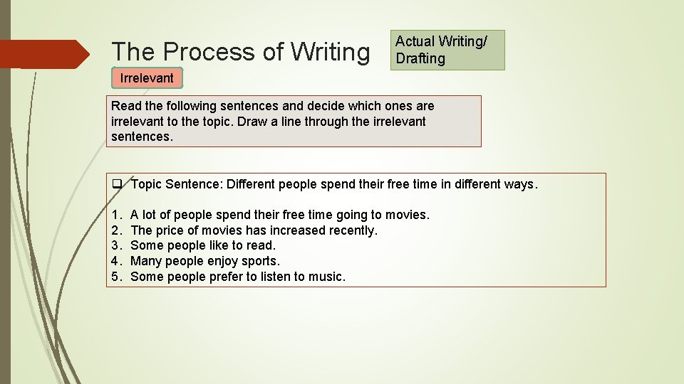 The Process of Writing Actual Writing/ Drafting Irrelevant Read the following sentences and decide