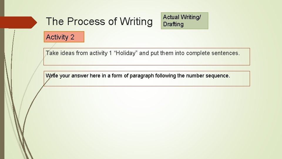 The Process of Writing Actual Writing/ Drafting Activity 2 Take ideas from activity 1