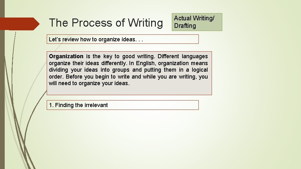 The Process of Writing Actual Writing/ Drafting Let’s review how to organize ideas. .