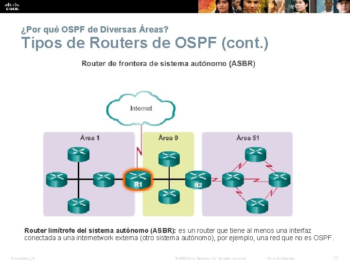 ¿Por qué OSPF de Diversas Áreas? Tipos de Routers de OSPF (cont. ) Router ¿Por qué OSPF de Diversas Áreas? Tipos de Routers de OSPF (cont. ) Router