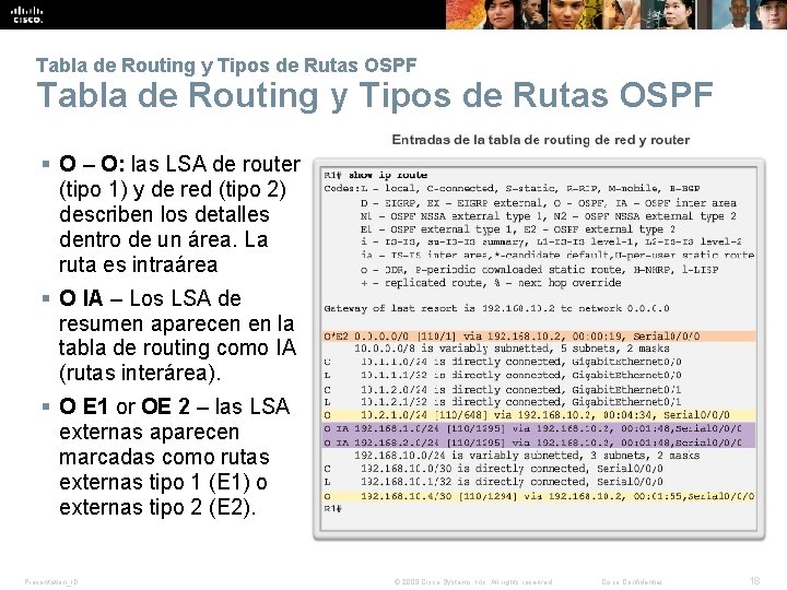 Tabla de Routing y Tipos de Rutas OSPF § O – O: las LSA Tabla de Routing y Tipos de Rutas OSPF § O – O: las LSA
