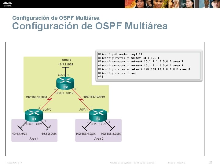 Configuración de OSPF Multiárea Presentation_ID © 2008 Cisco Systems, Inc. All rights reserved. Cisco Configuración de OSPF Multiárea Presentation_ID © 2008 Cisco Systems, Inc. All rights reserved. Cisco