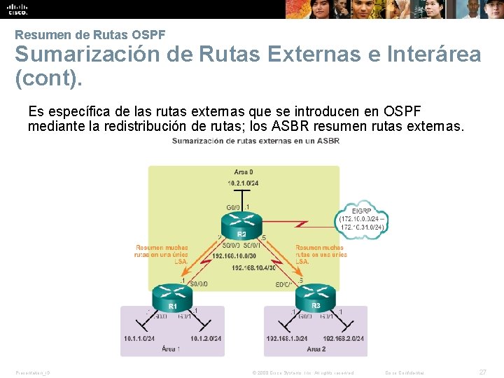 Resumen de Rutas OSPF Sumarización de Rutas Externas e Interárea (cont). Es específica de Resumen de Rutas OSPF Sumarización de Rutas Externas e Interárea (cont). Es específica de