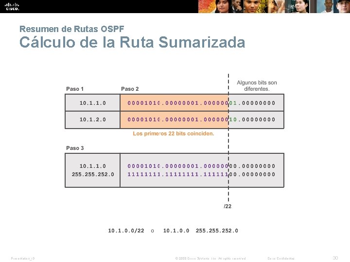 Resumen de Rutas OSPF Cálculo de la Ruta Sumarizada Presentation_ID © 2008 Cisco Systems, Resumen de Rutas OSPF Cálculo de la Ruta Sumarizada Presentation_ID © 2008 Cisco Systems,