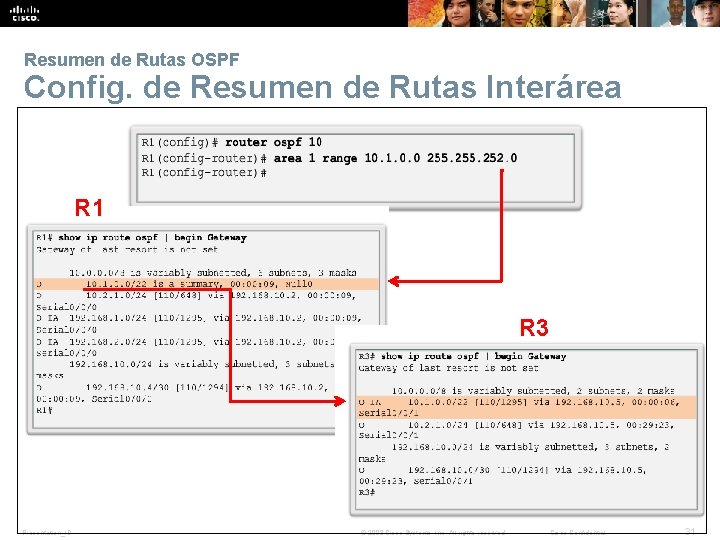 Resumen de Rutas OSPF Config. de Resumen de Rutas Interárea R 1 R 3 Resumen de Rutas OSPF Config. de Resumen de Rutas Interárea R 1 R 3