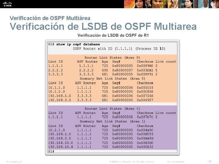Verificación de OSPF Multiárea Verificación de LSDB de OSPF Multiarea Presentation_ID © 2008 Cisco Verificación de OSPF Multiárea Verificación de LSDB de OSPF Multiarea Presentation_ID © 2008 Cisco