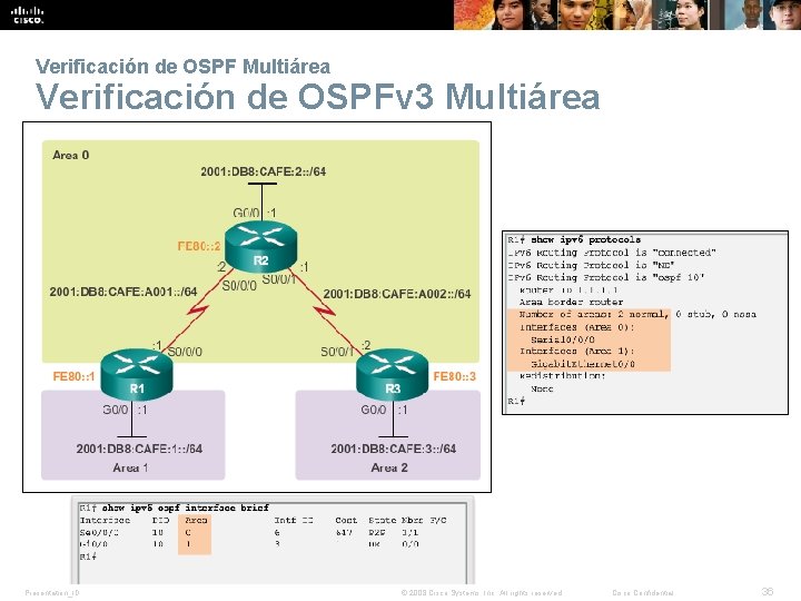 Verificación de OSPF Multiárea Verificación de OSPFv 3 Multiárea Presentation_ID © 2008 Cisco Systems, Verificación de OSPF Multiárea Verificación de OSPFv 3 Multiárea Presentation_ID © 2008 Cisco Systems,