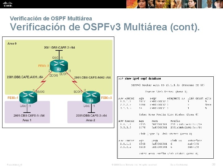Verificación de OSPF Multiárea Verificación de OSPFv 3 Multiárea (cont). Presentation_ID © 2008 Cisco Verificación de OSPF Multiárea Verificación de OSPFv 3 Multiárea (cont). Presentation_ID © 2008 Cisco