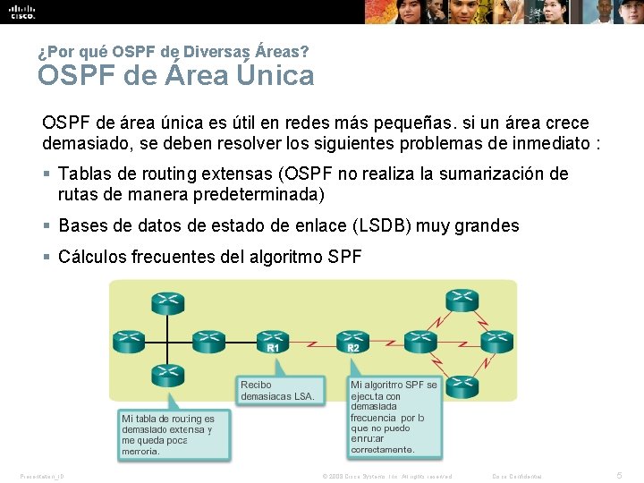¿Por qué OSPF de Diversas Áreas? OSPF de Área Única OSPF de área única ¿Por qué OSPF de Diversas Áreas? OSPF de Área Única OSPF de área única