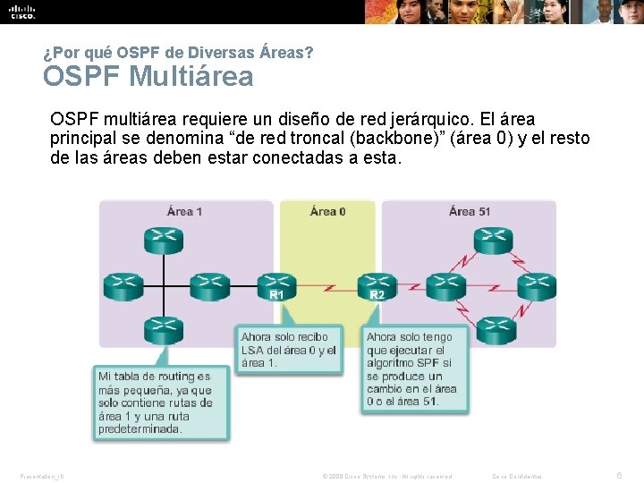¿Por qué OSPF de Diversas Áreas? OSPF Multiárea OSPF multiárea requiere un diseño de ¿Por qué OSPF de Diversas Áreas? OSPF Multiárea OSPF multiárea requiere un diseño de
