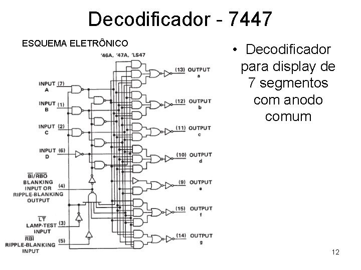 Decodificador - 7447 ESQUEMA ELETRÔNICO • Decodificador para display de 7 segmentos com anodo