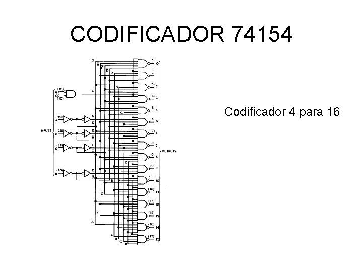 CODIFICADOR 74154 Codificador 4 para 16 