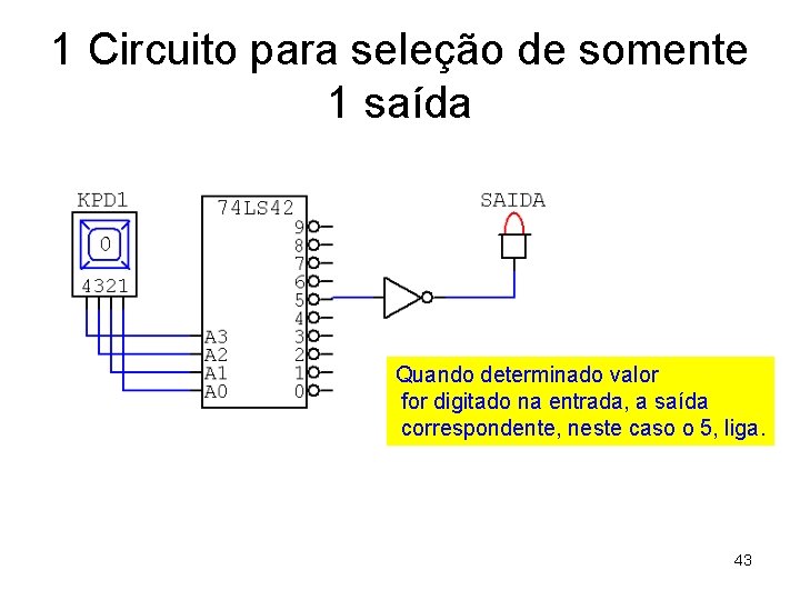 1 Circuito para seleção de somente 1 saída Quando determinado valor for digitado na