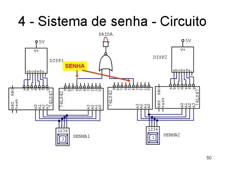4 - Sistema de senha - Circuito SENHA 50 