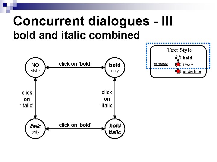 Concurrent dialogues - III bold and italic combined Text Style NO click on ‘bold’
