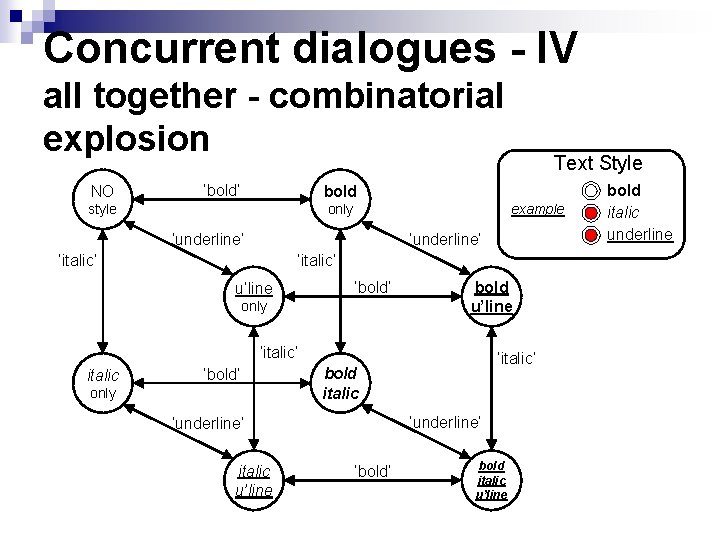 Concurrent dialogues - IV all together - combinatorial explosion NO ‘bold’ bold style only