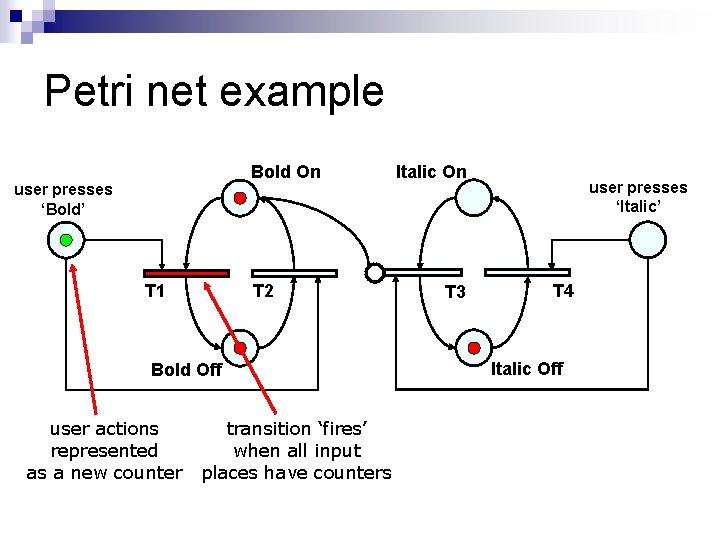 Petri net example Bold On user presses ‘Bold’ T 1 T 2 Bold Off